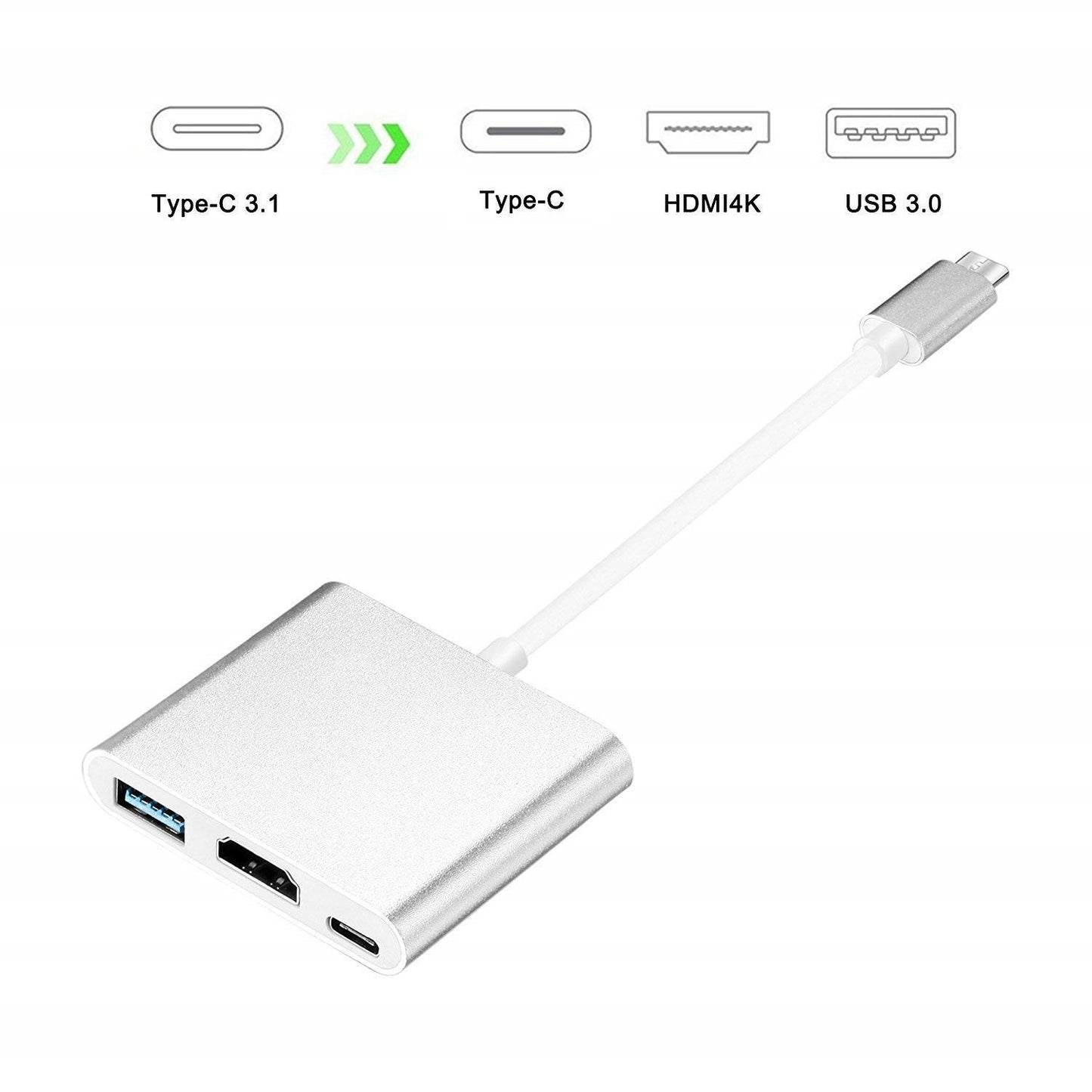 Type C To HDMI Adapter